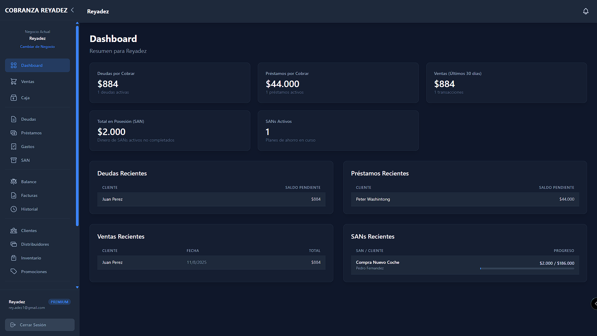 Pantalla de Dashboard Principal